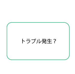 トラブル発生からご連絡、弊社到着までの流れ